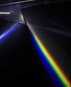 Representação visual de um espectro de luz
