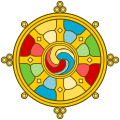 Roda do Dharma Tibetana