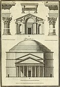 Gravura de 1805 mostrando a posição da porta na fachada