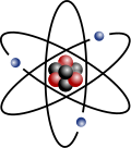 Modelo atômico de Bohr para o lítio