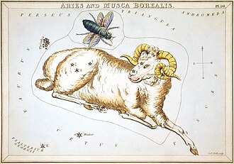 Representação histórica de constelações celestes em um mapa astronômico antigo.